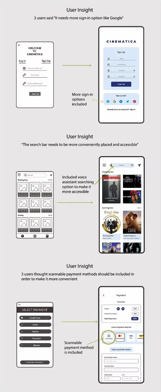 Cinematica — Usability Testing