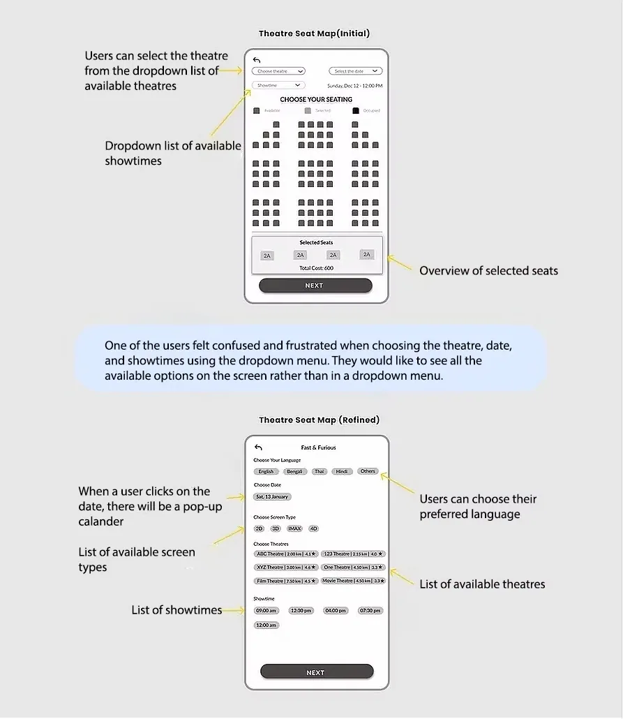 Cinematica — Usability Testing