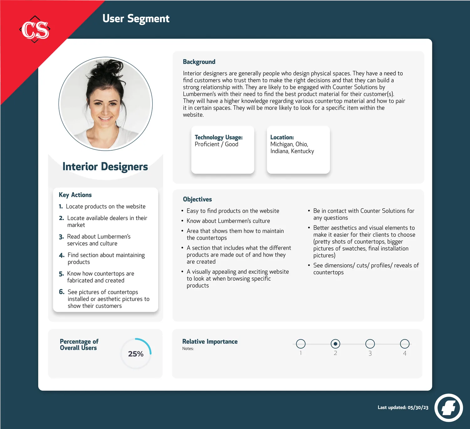 Counter Solutions Website Redesign — User Personas (2 of 3)