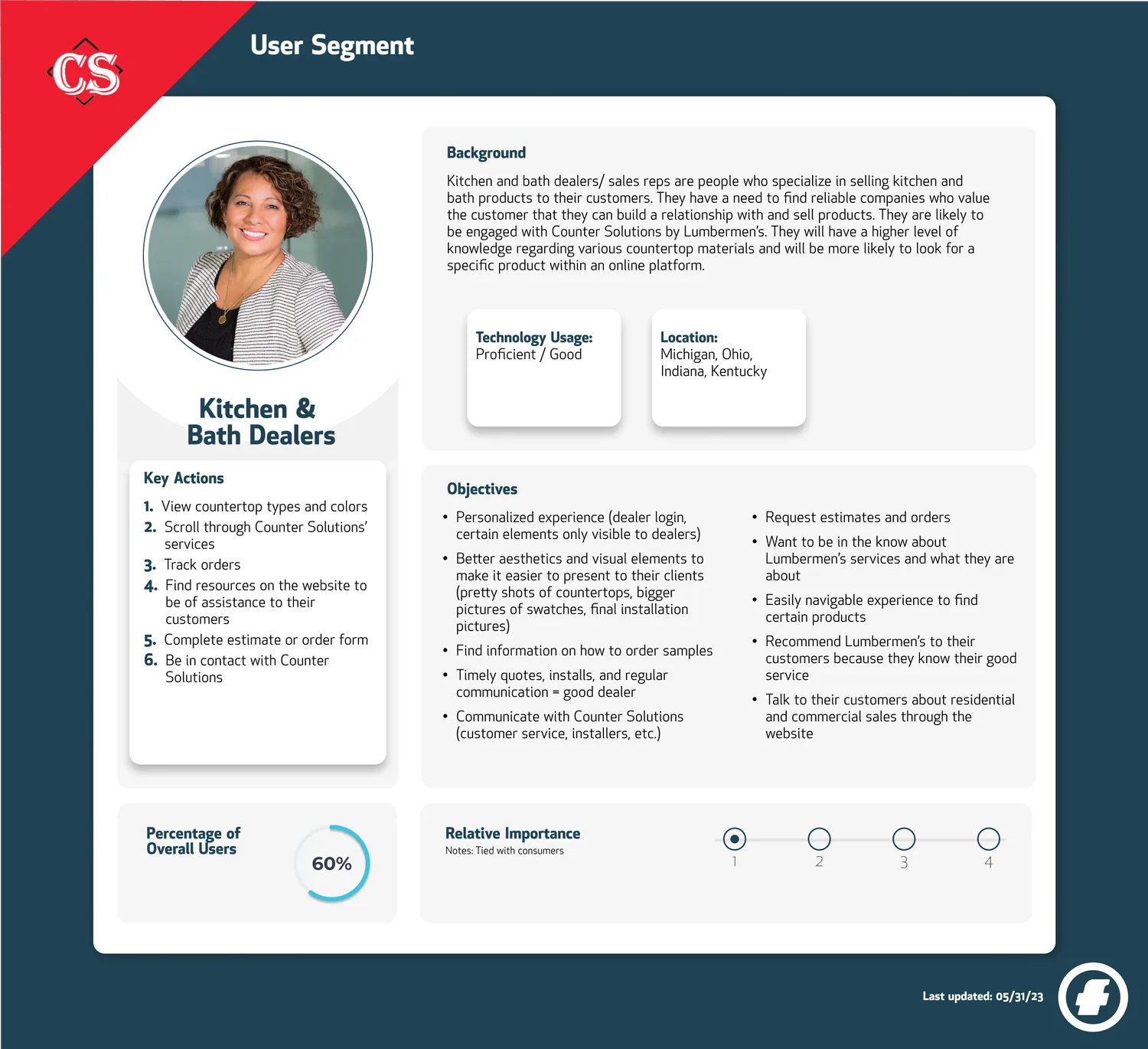 Counter Solutions Website Redesign — User Personas (3 of 3)