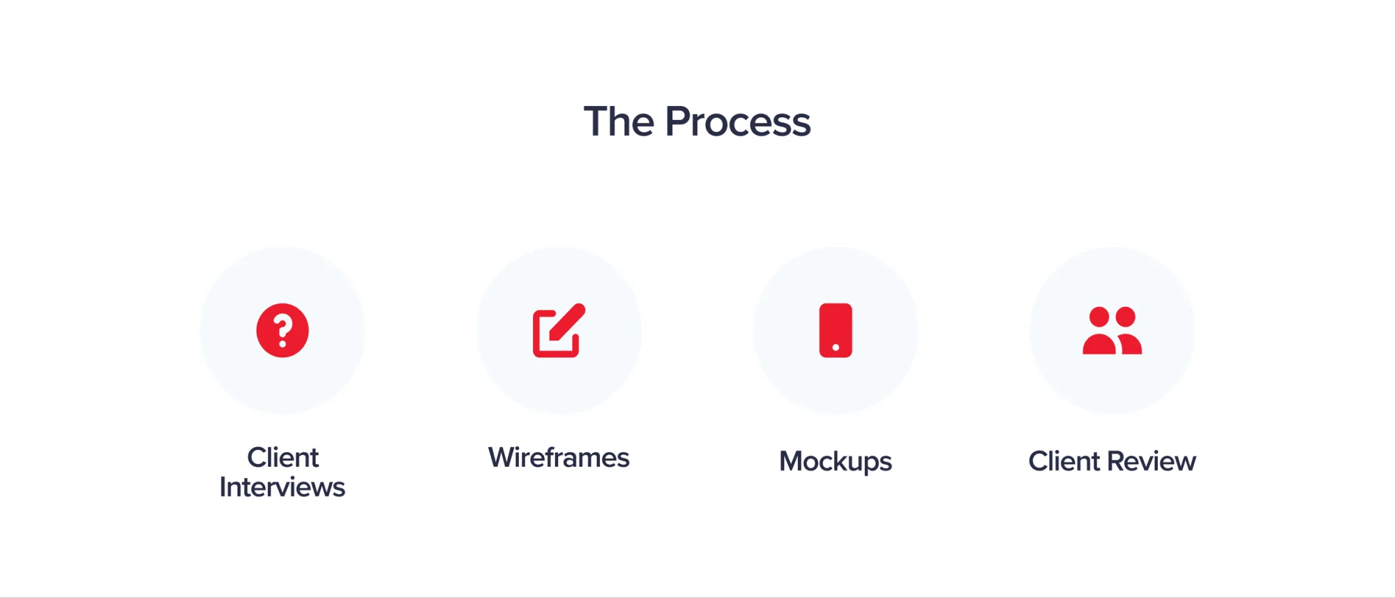 Counter Solutions Website Redesign — Overview
