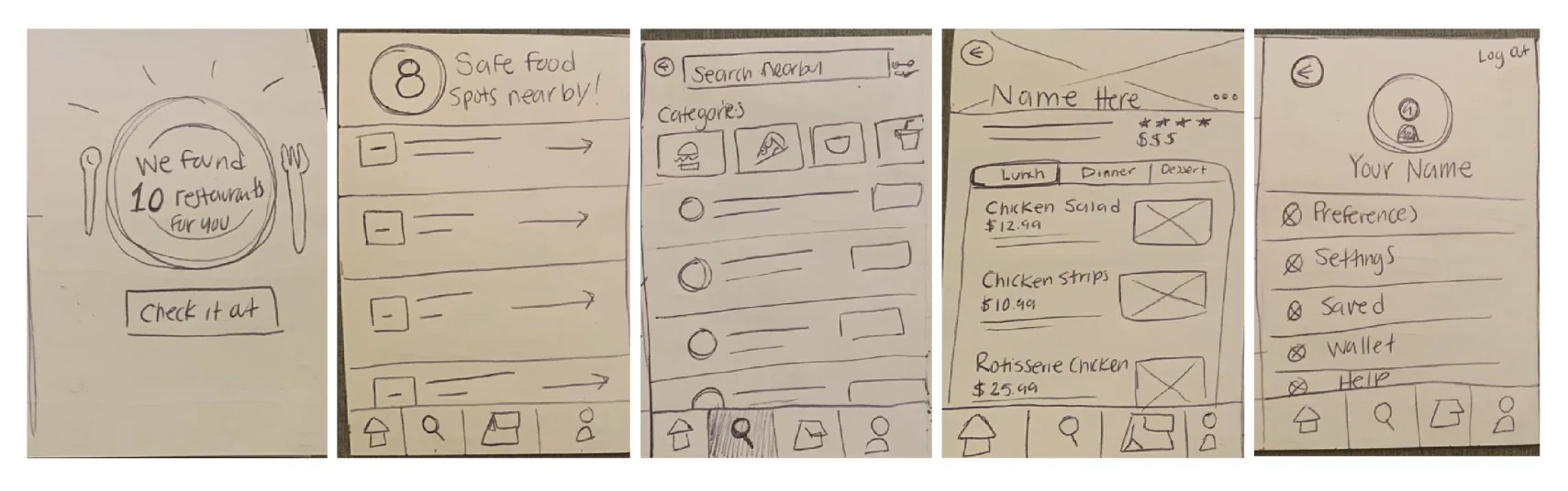 OhYum! — Paper Wireframes