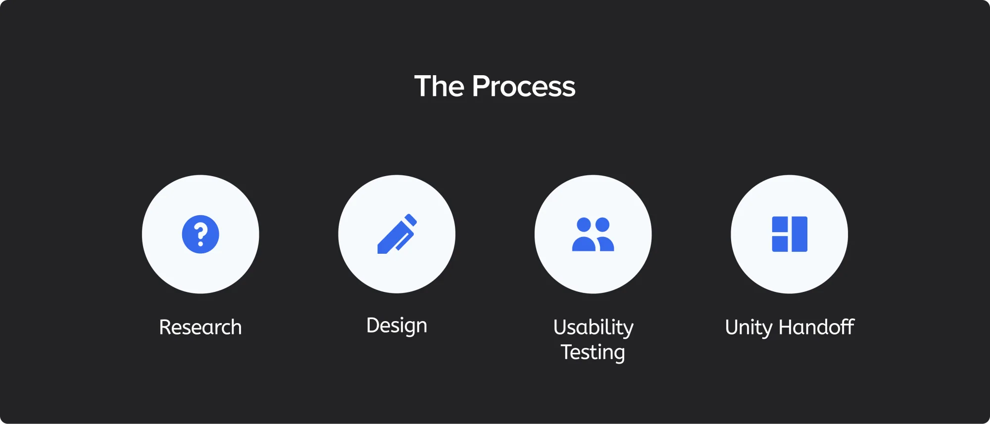 The Net VR — Overview